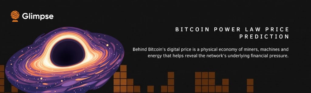 Glimpse banner titled Bitcoin Power Law Price Prediction, with a purple-and-orange accretion-disk illustration beside orange hashrate bars.